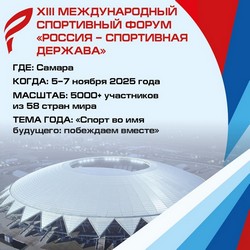 Международный спортивный форум «Россия – спортивная держава»